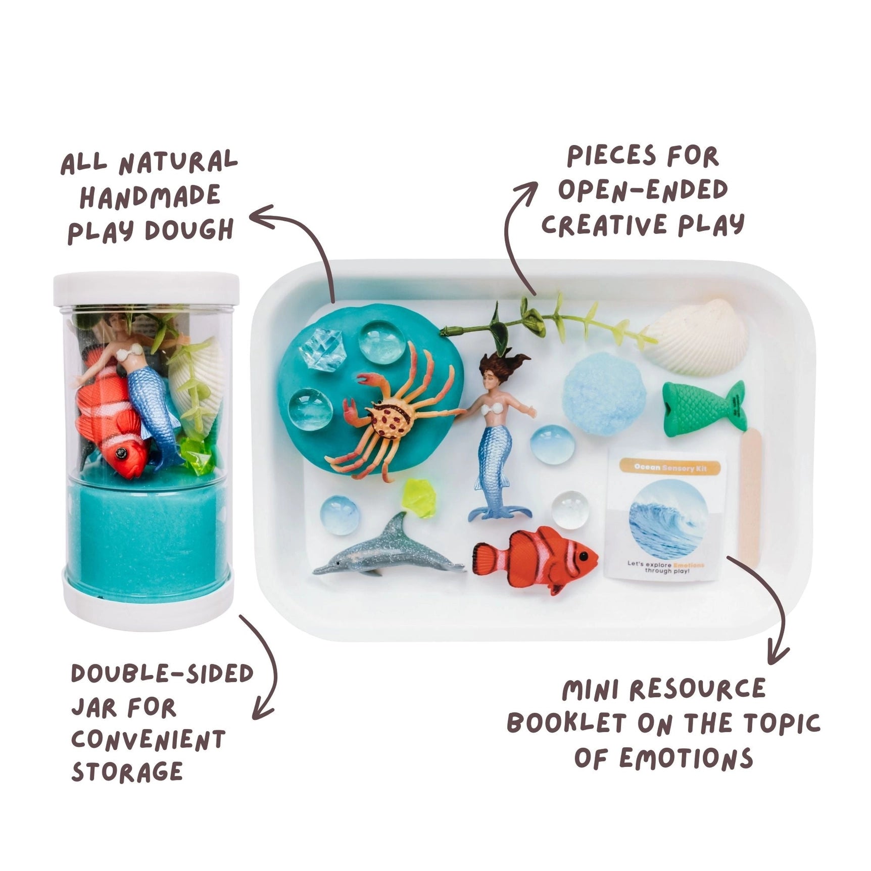 Children's Ocean Sensory Play Dough Kit - Main Image