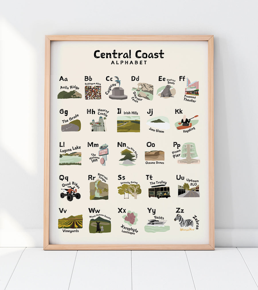 Central Coast Alphabet Poster