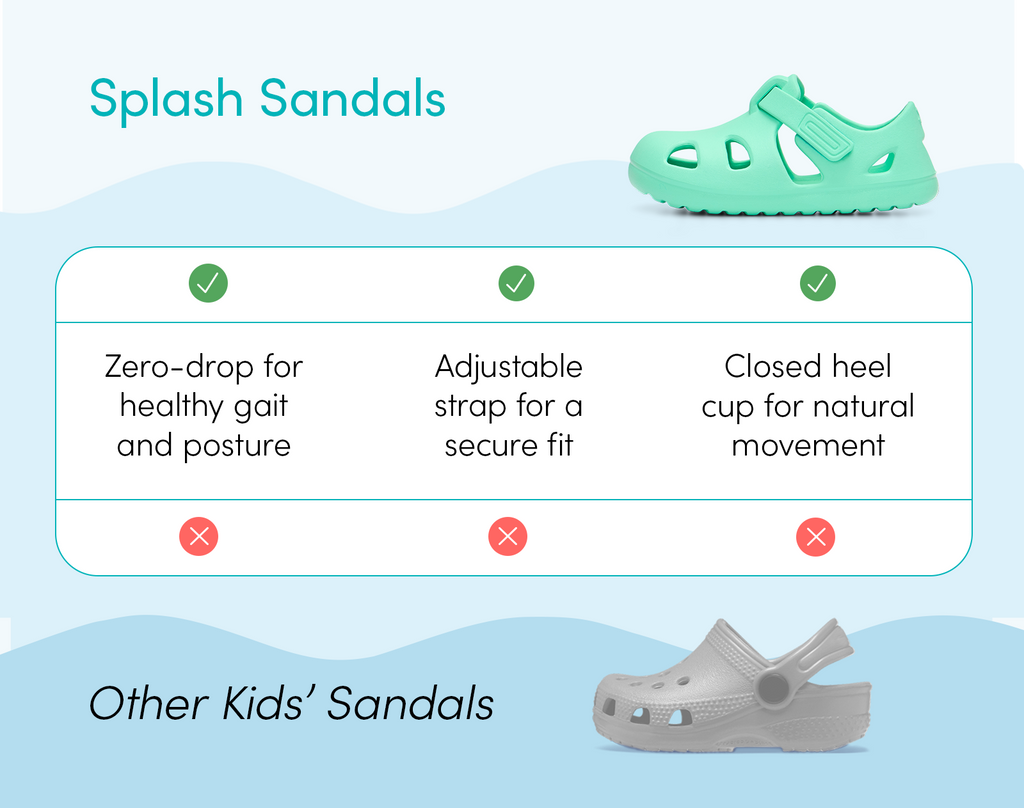 Splash Sandals -  Soft White