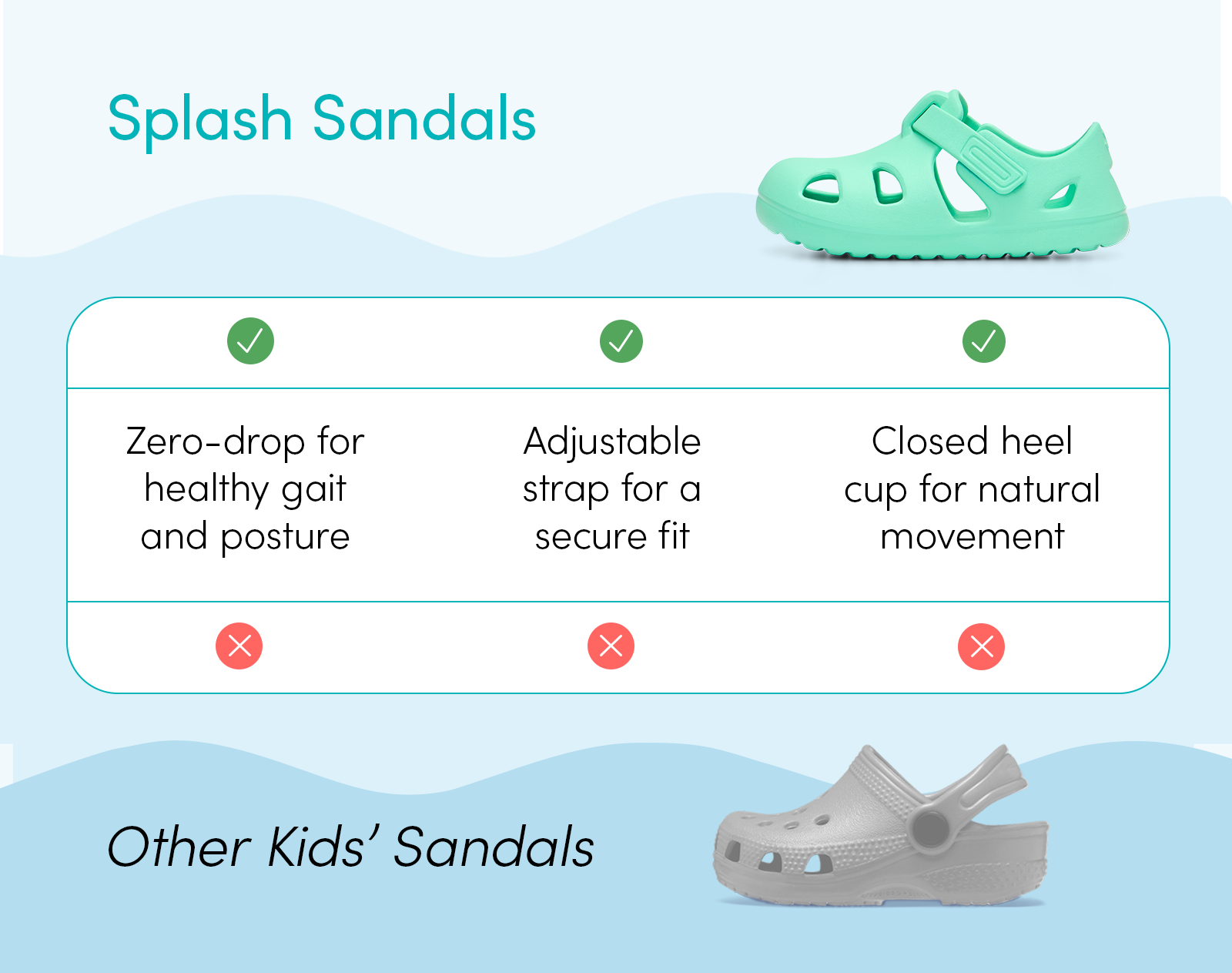 Splash Sandals - Nautical Navy