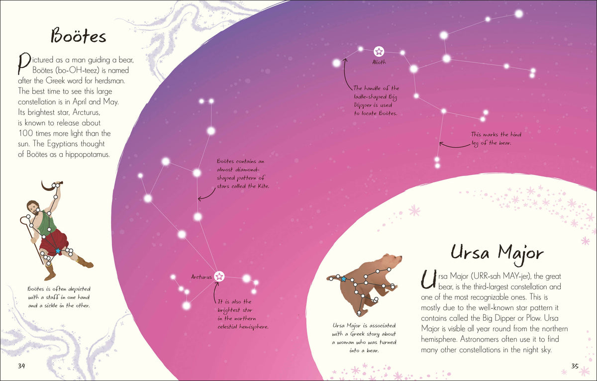 An Anthology of Stargazing
