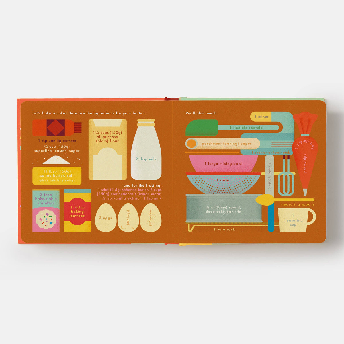 Cake! An Interactive Recipe Book