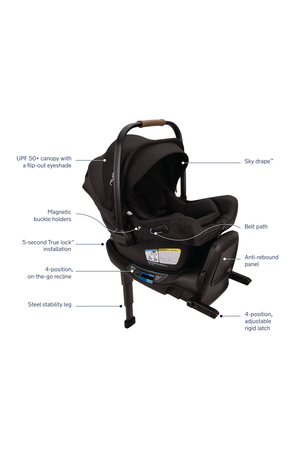 Pipa™ Aire rx + Pipa Relx base