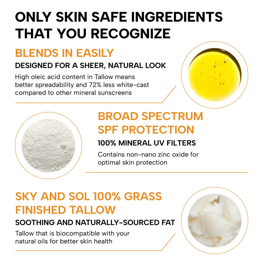 Face and Body Sunscreen Spf 30