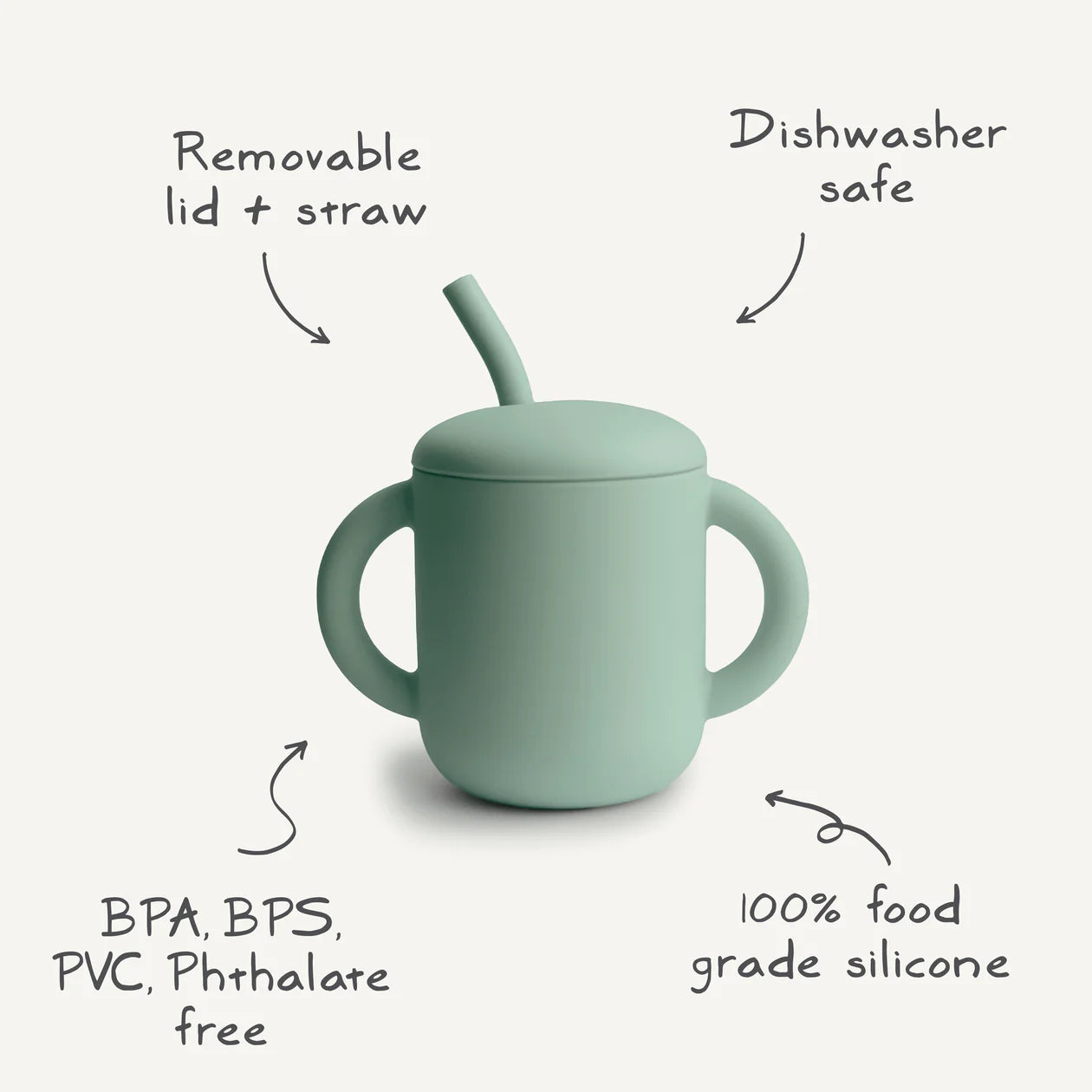 Silicone Training Cup + Straw - Whales