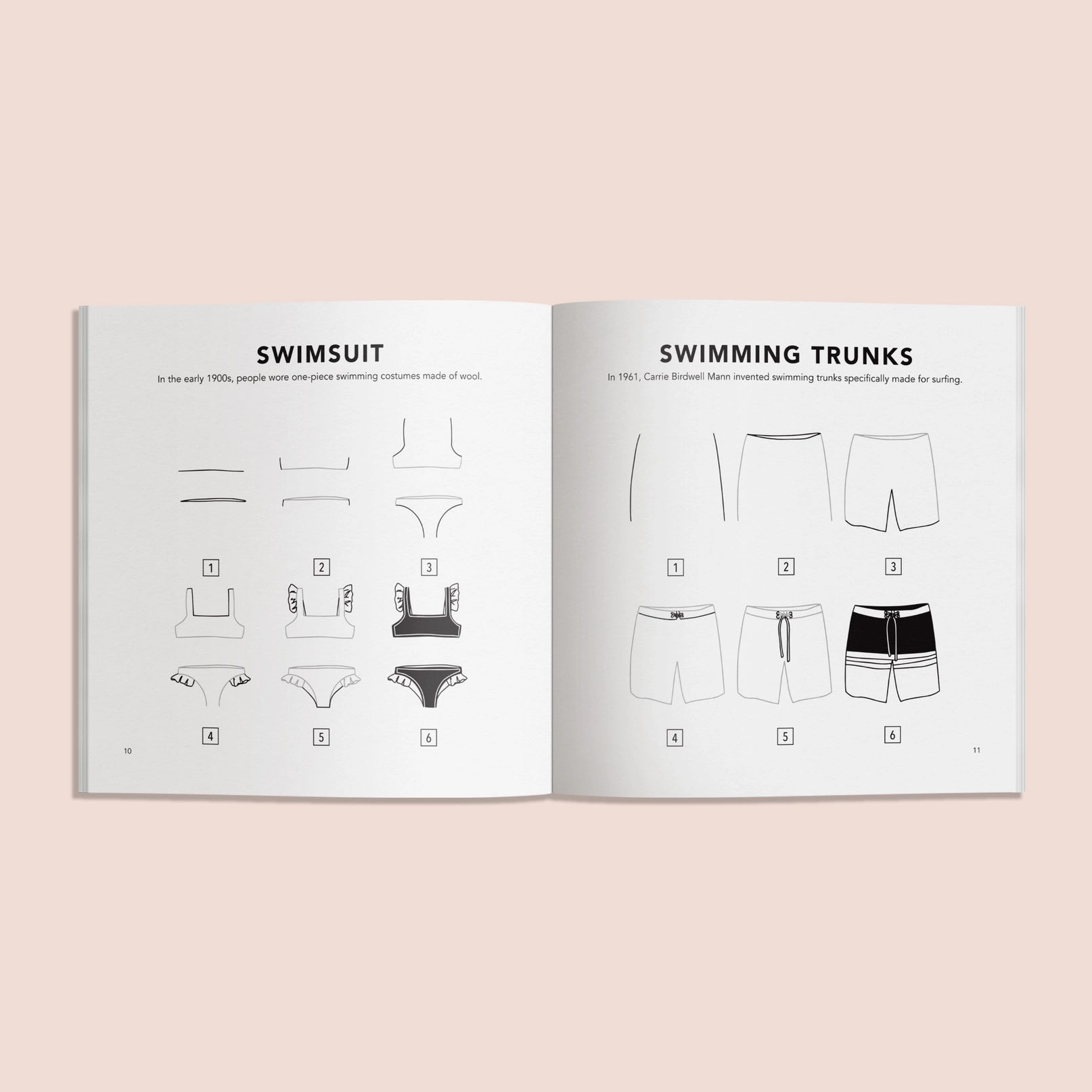 Summer Things: How to Draw Books for Kids