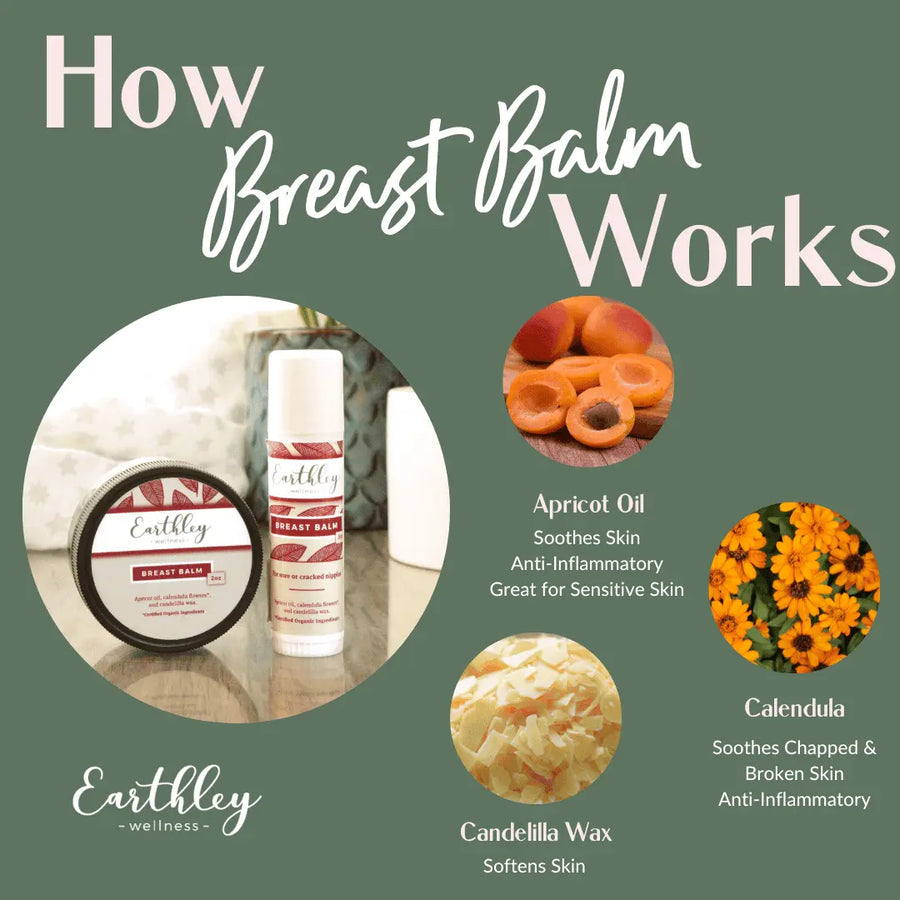 Breast Balm