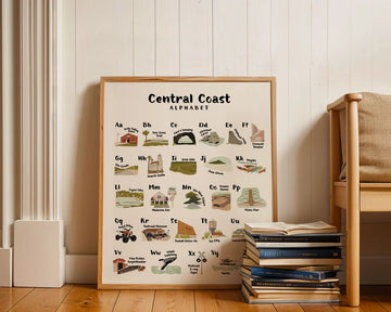 Central Coast Alphabet Poster