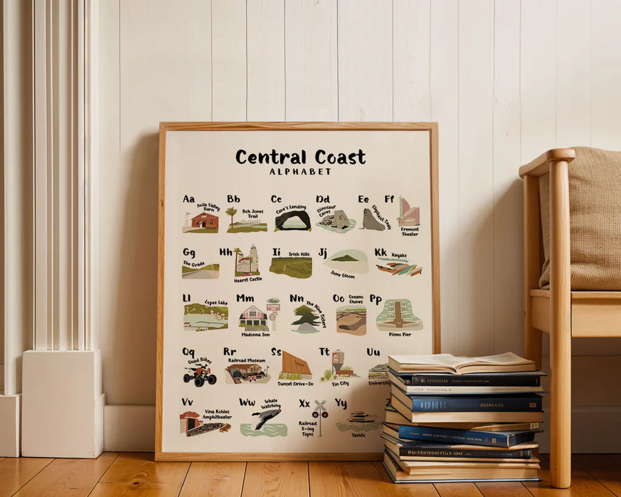 Central Coast Alphabet Poster