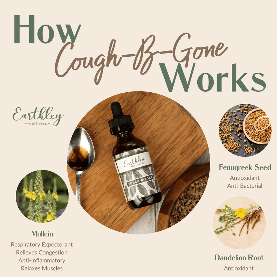 Alcohol Free Cough B Gone Tincture