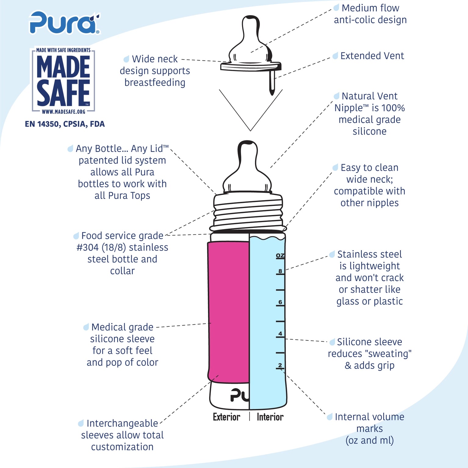 Fox Kiki® 11oz Infant Bottle