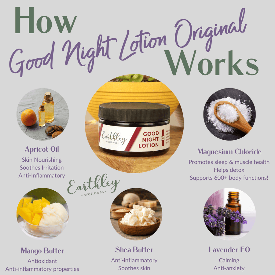 Good Night Lotion with Beeswax