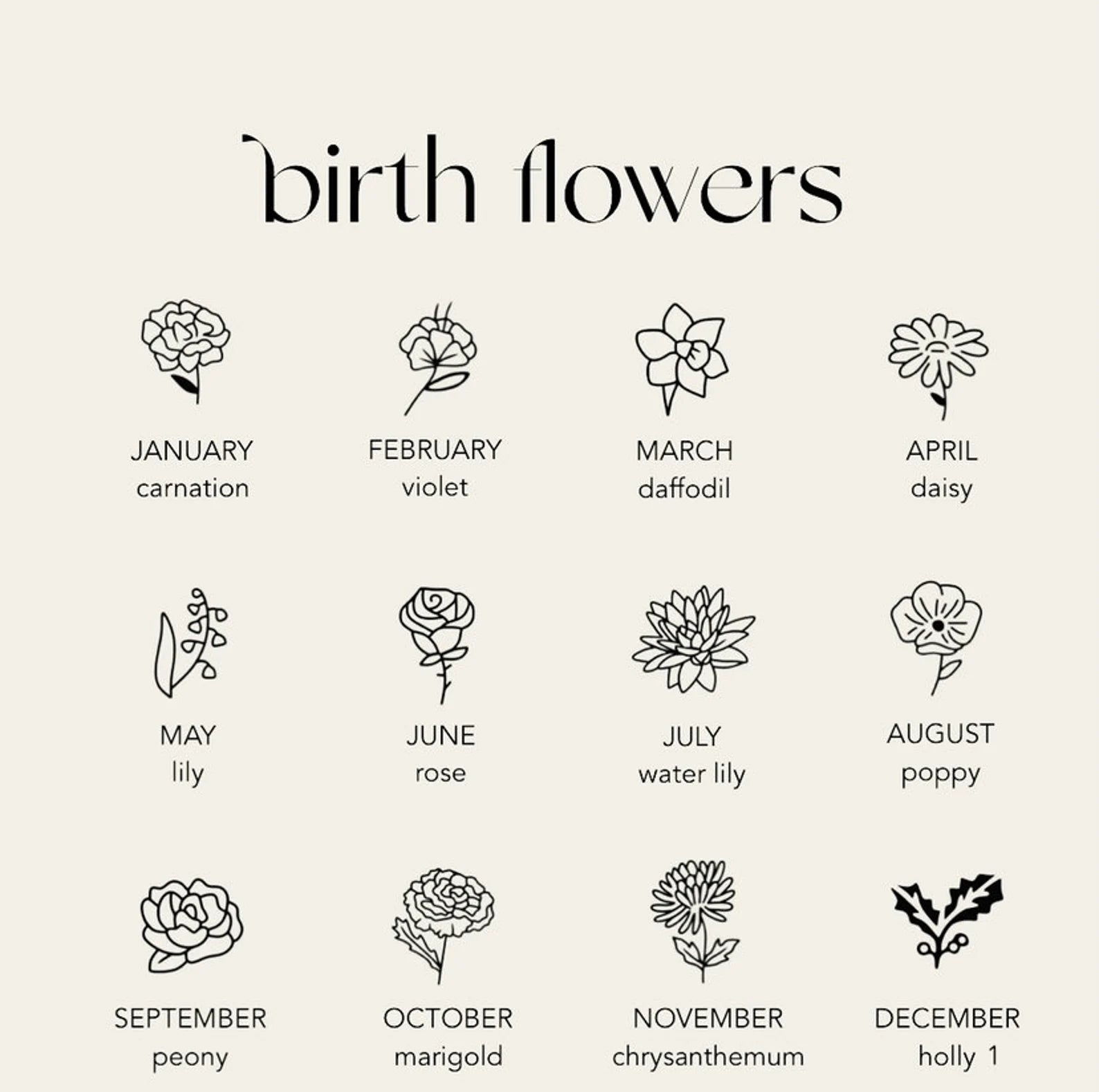 Birth Flower Necklace Chain