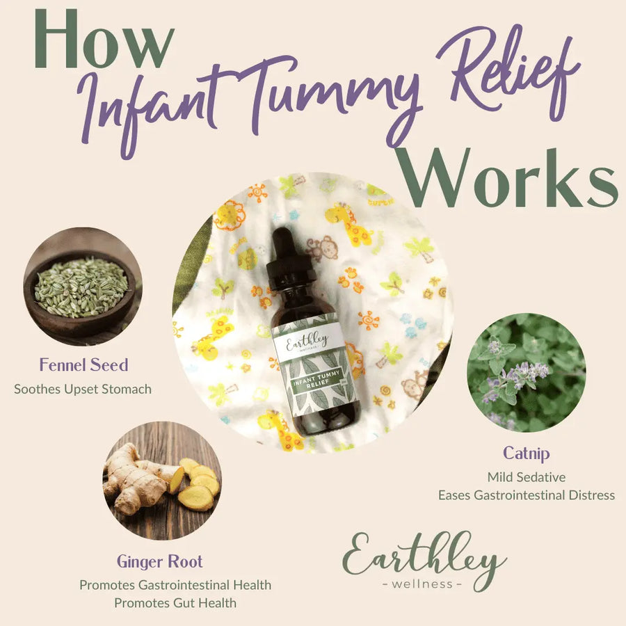 Infant Tummy Relief Tincture