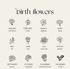 Birth Flower Necklace