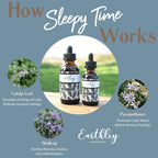 Sleepy Time Tincture