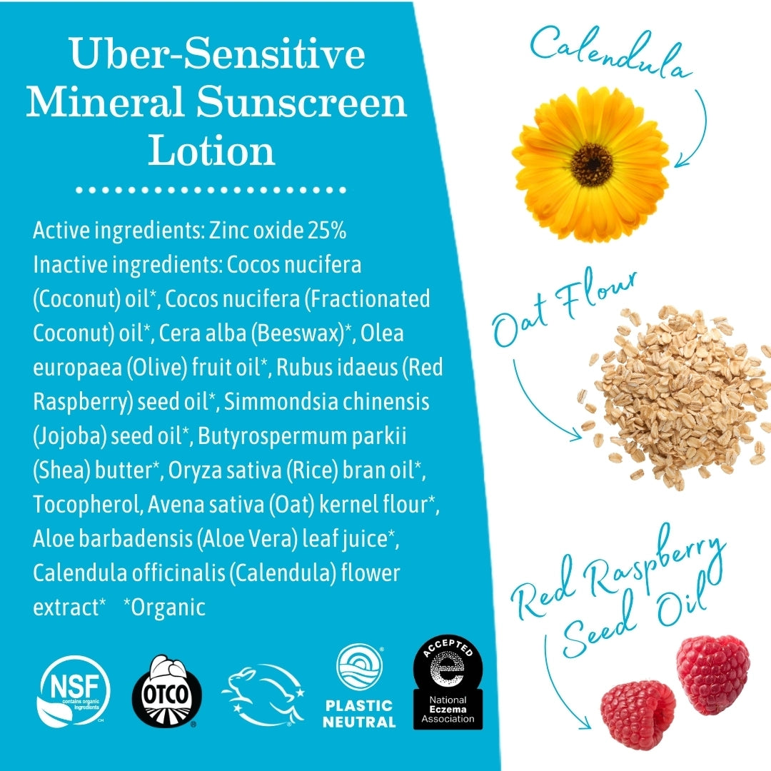 Kids Uber-Sensitive Mineral Sunscreen Lotion - SPF 40