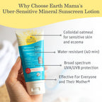Kids Uber-Sensitive Mineral Sunscreen Lotion - SPF 40