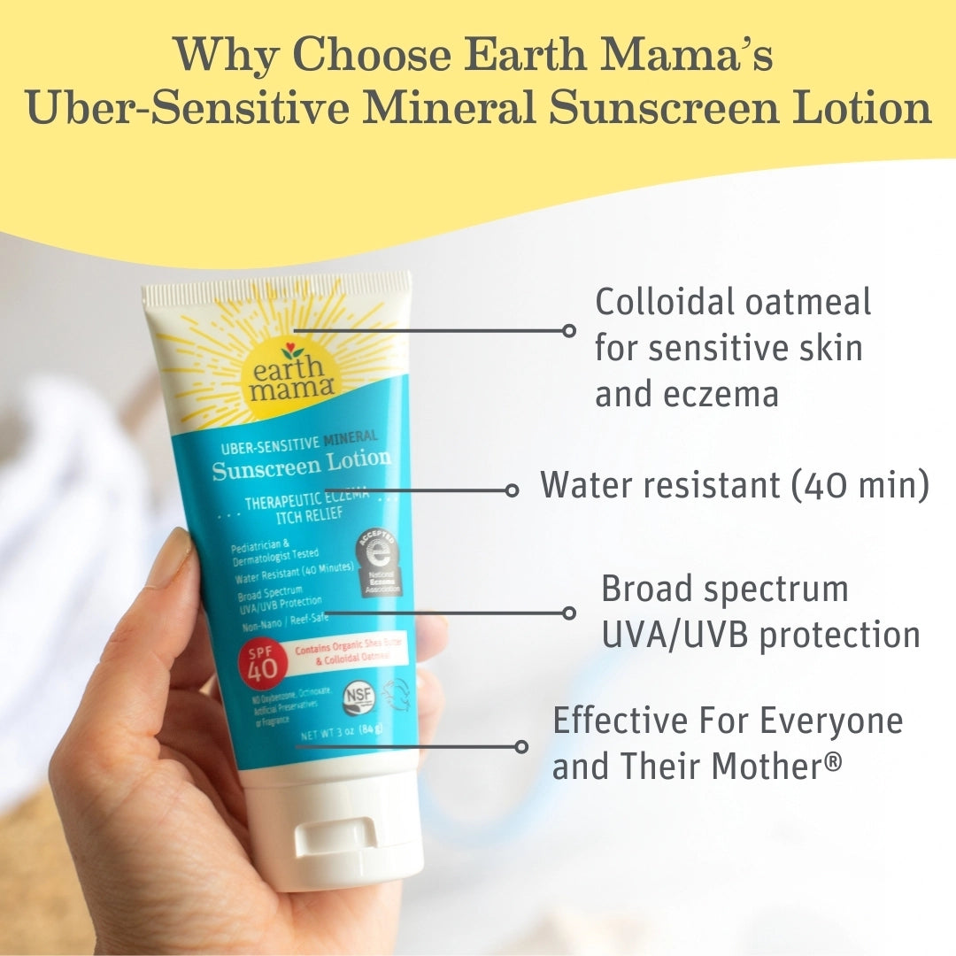 Kids Uber-Sensitive Mineral Sunscreen Lotion - SPF 40