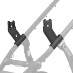 RIDGE Adapters