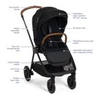 Pipa urbn + TRIV™ Travel System