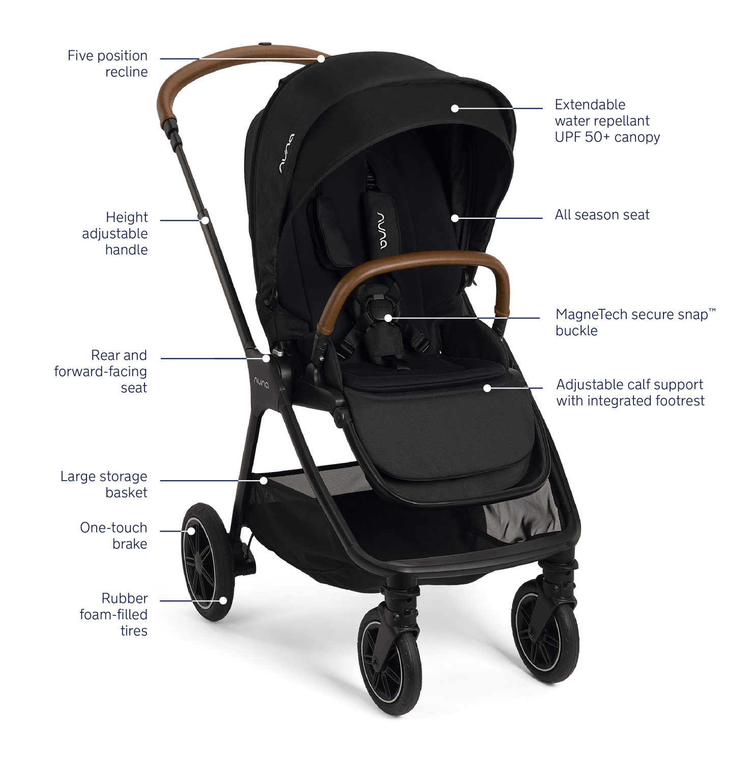 Pipa urbn + TRIV™ Travel System