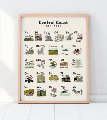 Central Coast Alphabet Poster