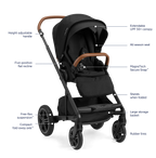 Pipa urbn + MIXX™ next Travel System