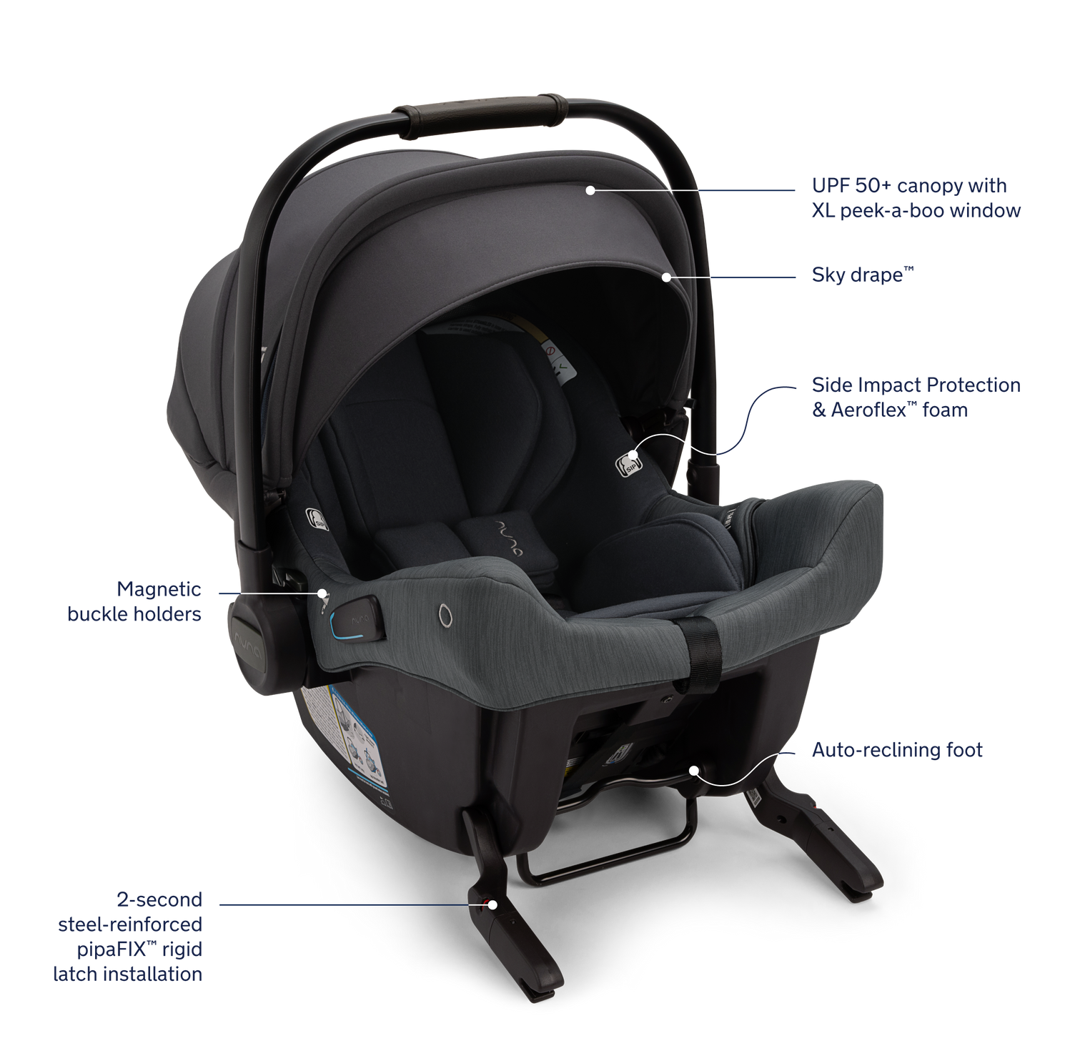 Pipa urbn + TRIV™ Travel System