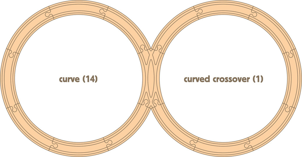 Figure 8 Track Set