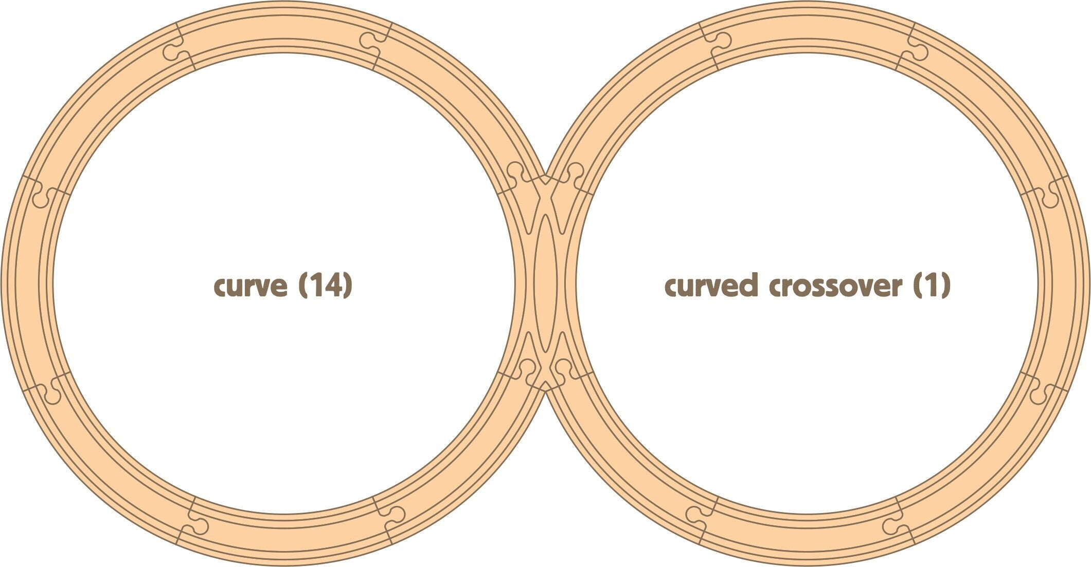 Figure 8 Track Set